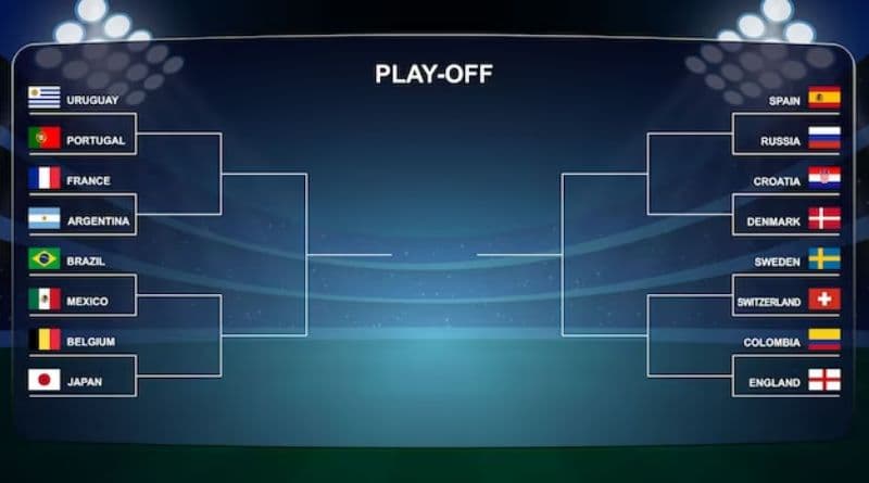 Tầm quan trọng của play off trong bóng đá